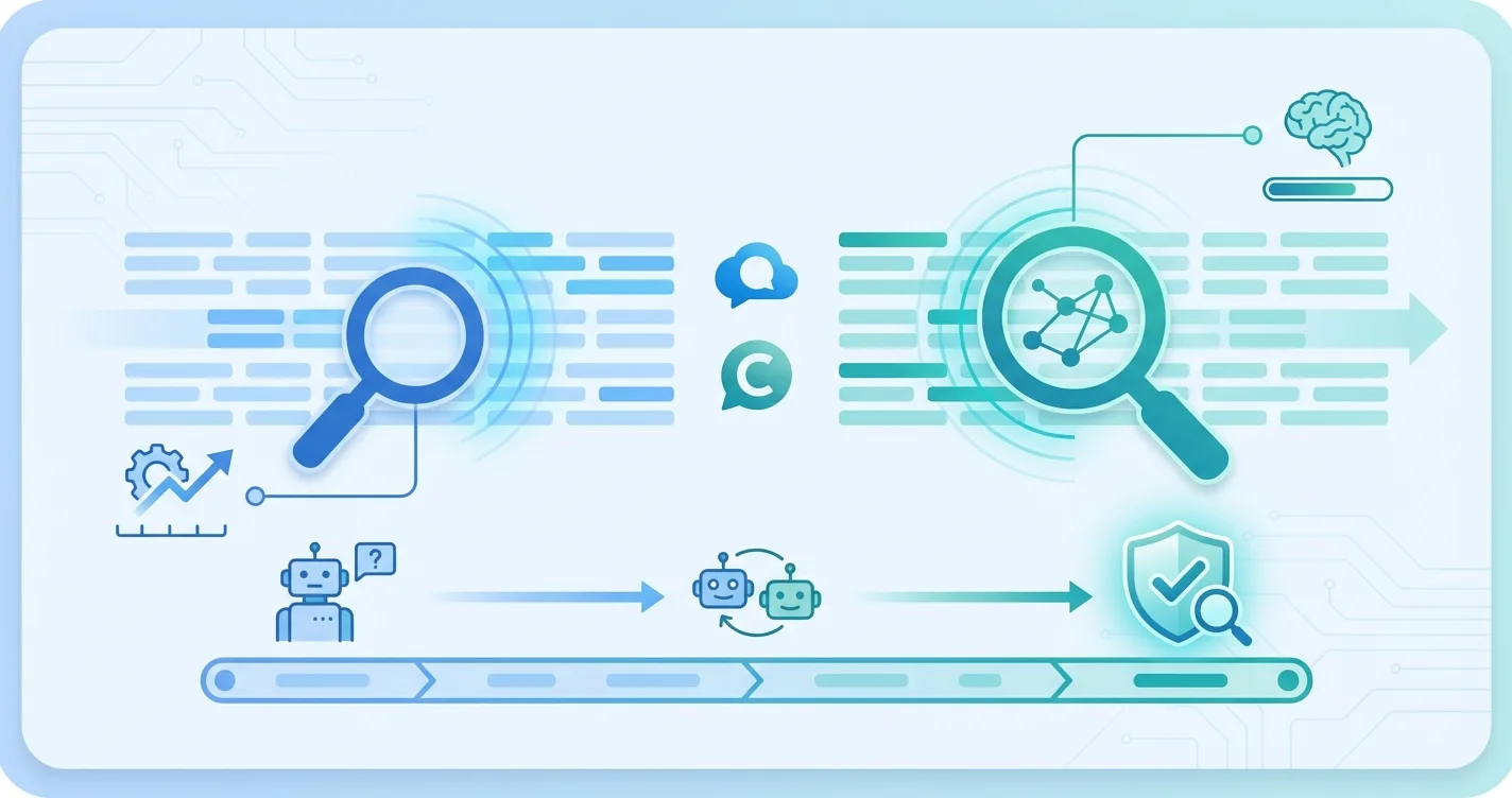 ChatGPTとClaudeの検出ツール：完全無料、登録不要でAIテキストを即座に見破る方法